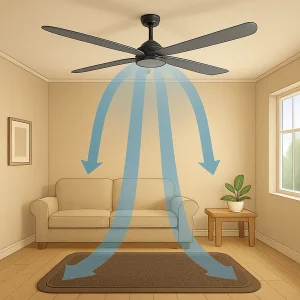 Wie Deckenventilatoren kühle Luft umwälzen